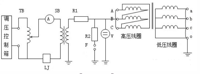 絕緣預(yù)防性試驗(yàn)裝置電路原理圖