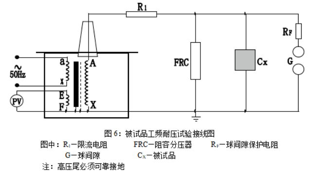 使用工頻耐壓試驗裝置對變壓器進(jìn)行試驗的接線電路圖